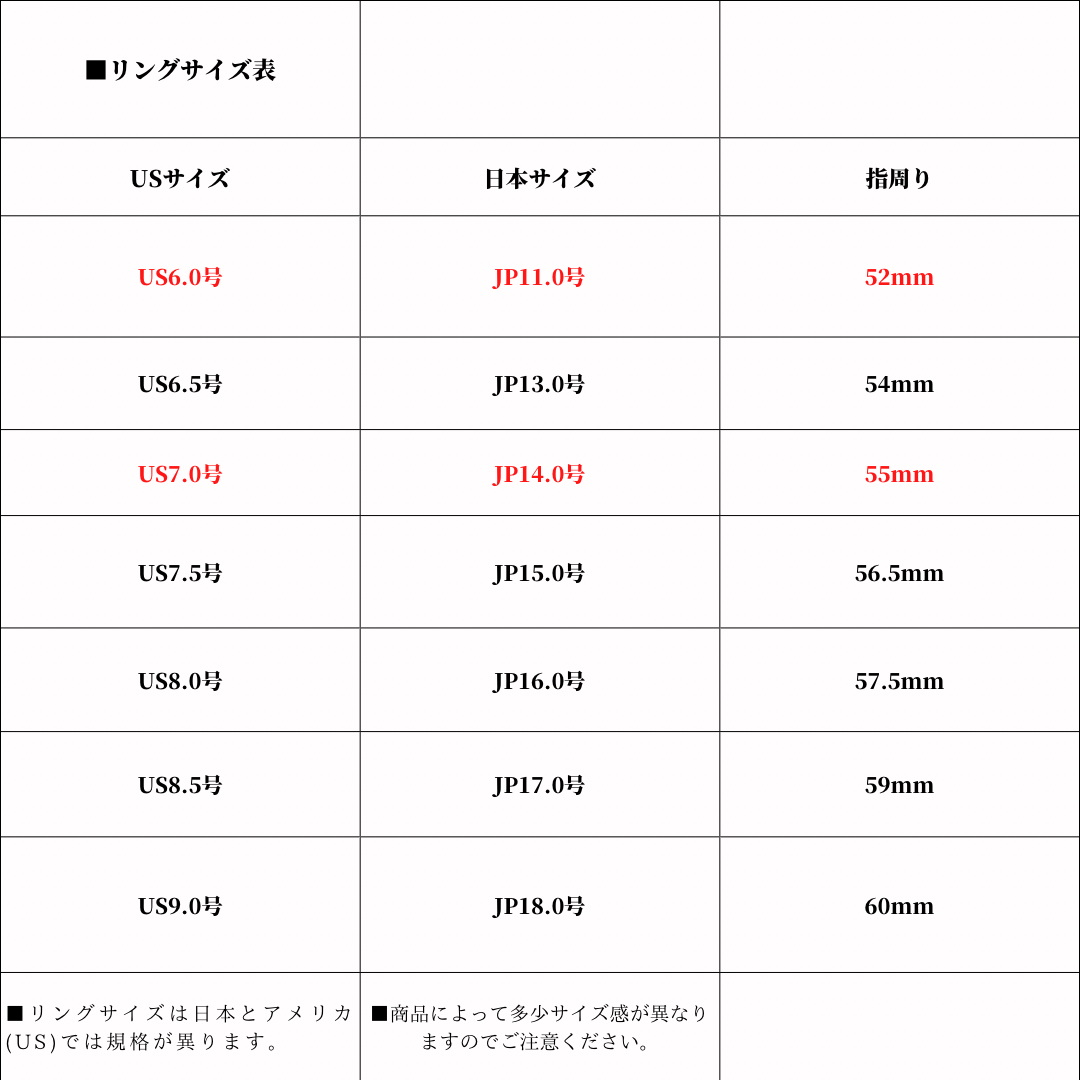 316L Mini Block Bi-Color Ring