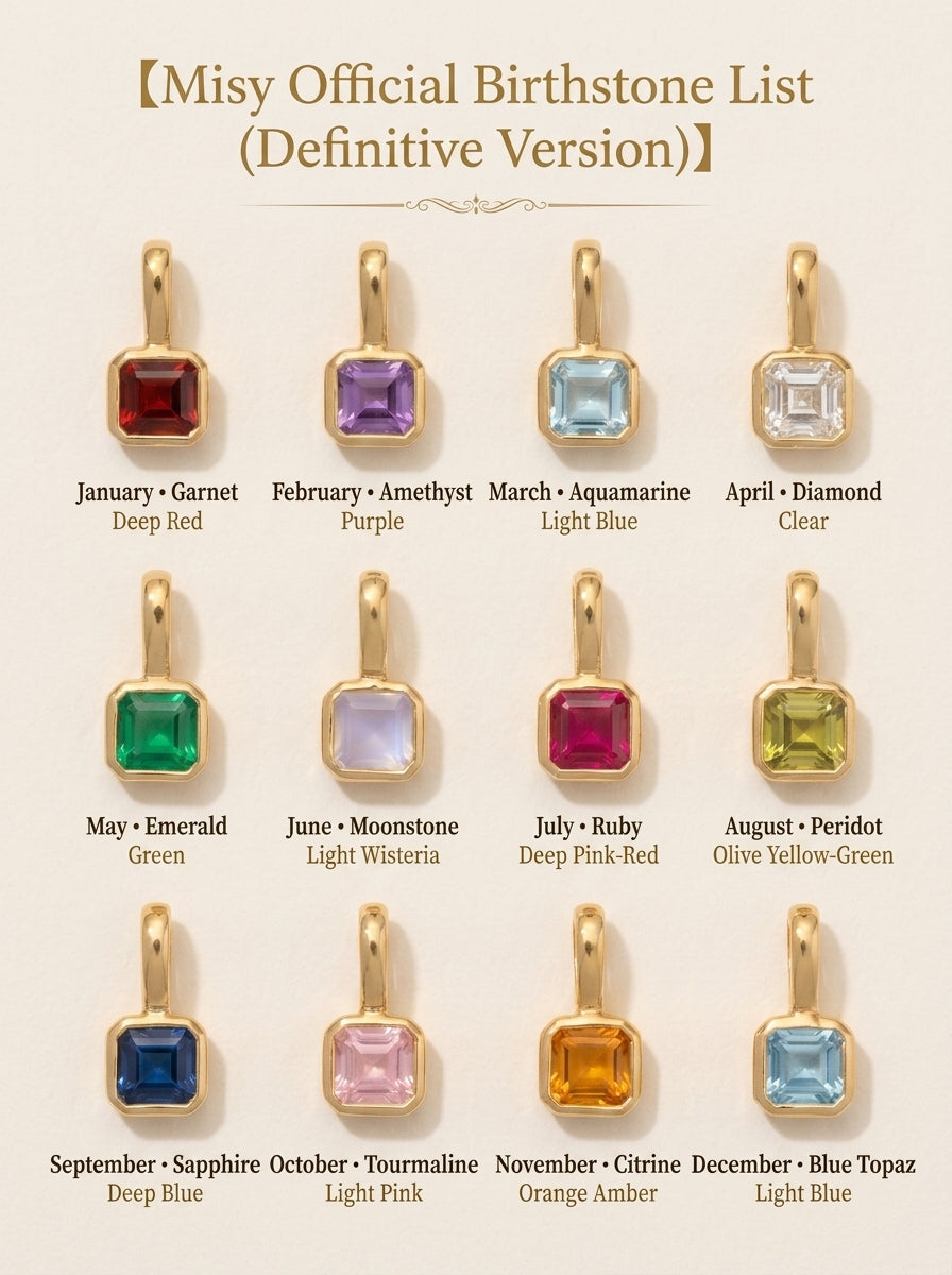 Birthstone Pendant Necklace