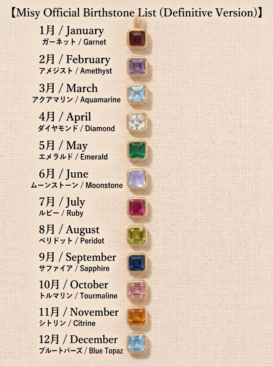 Birthstone Pendant Necklace