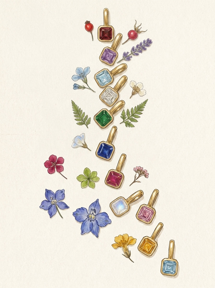 Birthstone Pendant Necklace